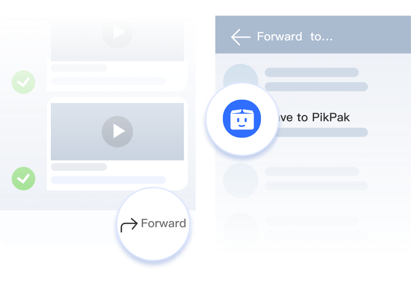 Forwarding within Telegram